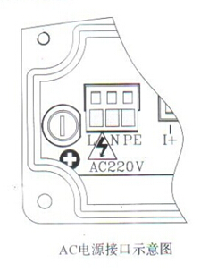 分體式電磁流量計(jì)AC電源接口示意圖